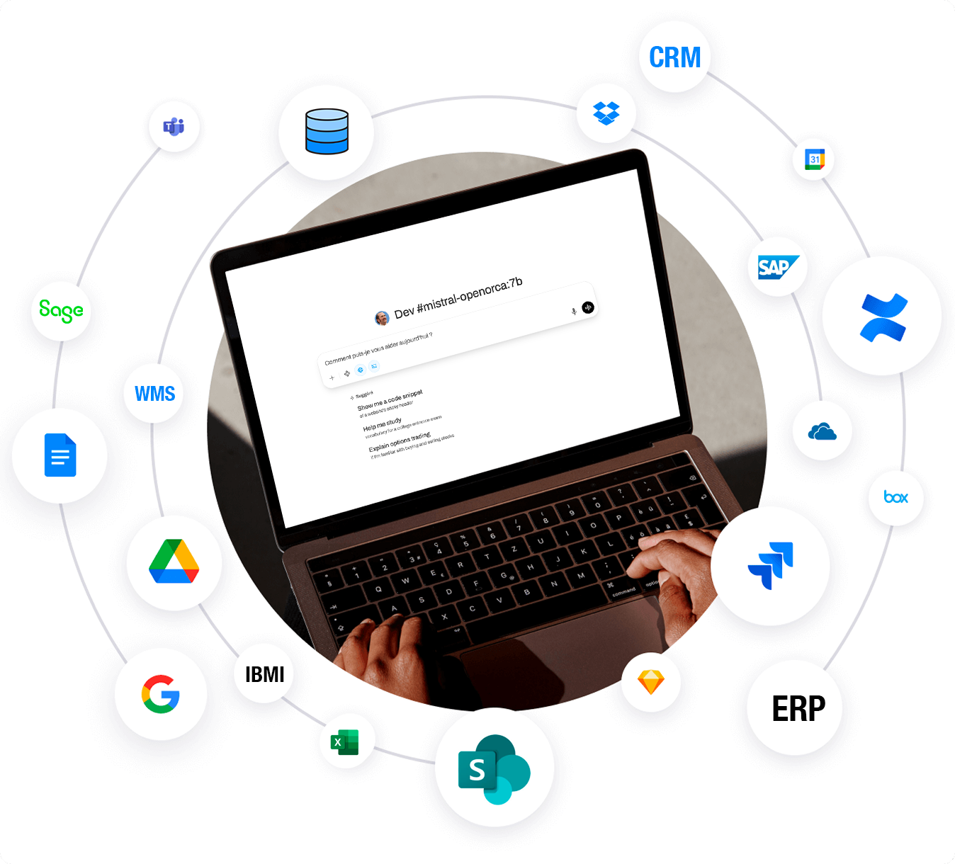 Intégrations données